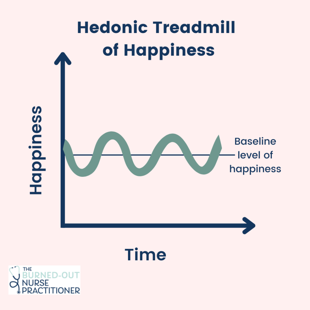 Hedonic treadmill
